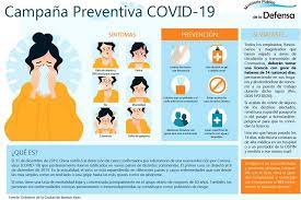 See more of coronavirus argentina on facebook. Campana Preventiva Covid 19