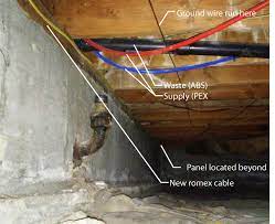 That is why it is recommended to allow 1/8 slack per foot of installed tubing (or approx. Solved Panel Grounding Questionable Experts Exchange