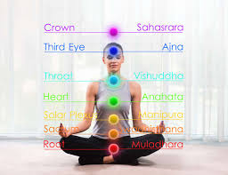 Spiritual growth and a deeper connection to a higher power or spiritual force. The Transformative Powers Of Bija Mantra Meditation
