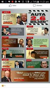 Nazri aziz, nazri aziz, nazri aziz, nazri aziz, nazri aziz. 15 1 Mdb 2 6 Billion Ideas Politics Keyboard Warrior False Facts