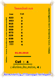 Thai Lotto Chart Paper