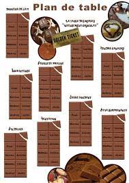 Plan De Table Mariage Theme Gourmandise Table Mariage Gourmandise Menu Mariage