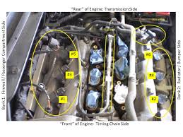 At this time, jaguar decided to install their first diesel engine equipped with four cylinders. Replace Knock Sensor And Spark Plugs Project With Pics As Requested How To Page 2 Jaguar Forums Jaguar Enthusiasts Forum