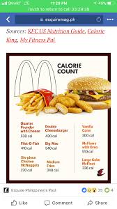 Quick Count For Mcdonalds Food Calories