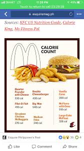 quick count for mcdonalds food calories