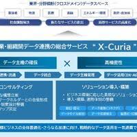Yahoo!ニュース - News update