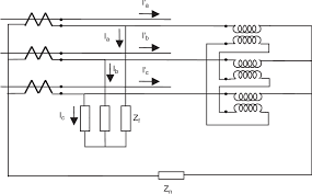 It's suitably agreed simple and hence fats, isn't it? Pdf Power System Relaying Semantic Scholar