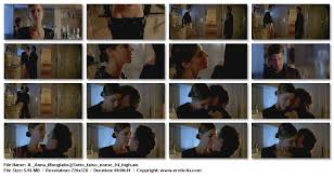 An affair with a married woman (anna mouglalis) threatens to expose the anonymity of a famous writer (daniel auteuil). Download Or Watch Online Anna Mouglalis Naked In Sotto Falso Nome 2004