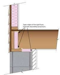 Rim Joist Rigid Foam Basement Insulation Insulating Basement Walls Home Insulation