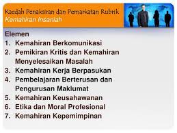 Check spelling or type a new query. Kaedah Penaksiran Dan Pemarkatan Rubrik Ppt Download