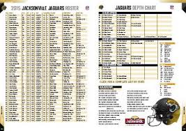 Jacksonville Jaguars Gameday Newsletter Page 27