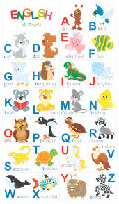 Pepperoni is usually made from a blend of beef and pork, or cow and pig. Animal English Alphabet Cartoon Vector Free Download