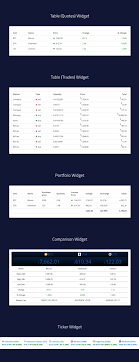 Leader in cryptocurrency, bitcoin, ethereum, xrp, blockchain, defi, digital finance and web 3.0 news with analysis, video and live price updates. How To Display Real Time Cryptocurrency Data On Your Website Elegant Themes Blog