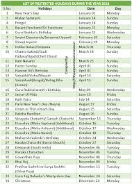 List Of Central Government Compulsory And Restricted Holidays 2018 Central Government Employees News