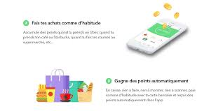 Ouvert du lundi au samedi de 8h à 20h. Joko La Fintech Qui Veut Transformer La Carte Bancaire En Carte De Fidelite Universelle