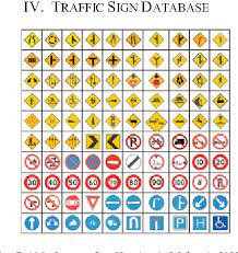 The elephant sign means watch out for elephant in thailand. Pdf Malaysia Traffic Sign Recognition With Convolutional Neural Network Semantic Scholar