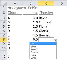 Start your new career right now! Dynamic Dropdown Least Hours Assigned Always On The Top Wmfexcel