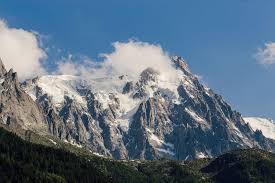 Check spelling or type a new query. Mariage De Montagne Intimiste A Chamonix Haute Savoie Le Castel