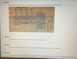 The dac02 is a digital to analog converter that converts optical and coaxial toslink digital pulse code modification (pcm) and line pulse code modification (lpvm) audio signals to analog (rca and. Solved Question 1 Given The Digital To Analog Converter I Chegg Com