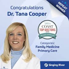 Image result for Family Practice Notebook Updates 2022