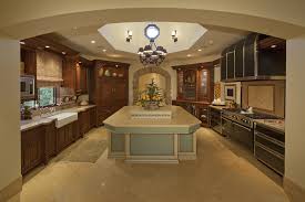 six types of kitchen layouts