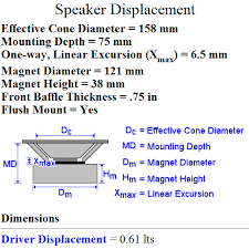 Midrange Driver Displacement Calculator Results Speaker Speaker Box Speaker Design