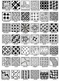2 full pdf related to this paper. Easy Zentangle Patterns Pdf Novocom Top