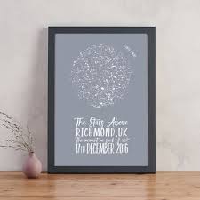 personalised star map print