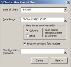 Qi Charts Pip Products