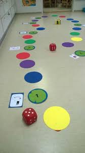 X y esto lo tenemos que resolver. Circuito En El Suelo Para Saltar Juegos Y Actividades Para Hacer Con Ninos Sin Salir D Juegos De Motricidad Actividades De Motricidad Gruesa Motricidad Gruesa