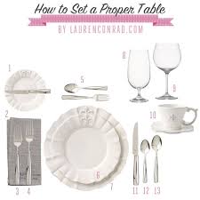 Ladylike Laws How To Set A Proper Table Dining Etiquette Table Etiquette Etiquette And Manners