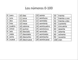 Printable Spanish Number Chart 1 100 Bedowntowndaytona Com