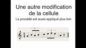 Flute De Pan Variations Youtube