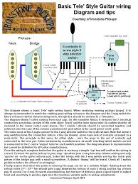 In this post i would like to show you a telecaster guitar wiring project, made especially for heavy rock and metal enthusiasts. Telecaster Wiring Diagram Ironstone Electric Guitar Pickups