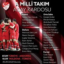 A milli takım, müsabaka öncesindeki son çalışmasını bu statta yapacak. Milli Takim Aday Kadrosu Aciklandi Trabzonspor Da Iki Futbolcu