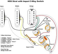I wanna try different pickups now. 18 Electric Guitar 3 Pickup Wiring Diagram Wiring Diagram Wiringg Net Guitar Tech Guitar Pickups Stratocaster Guitar