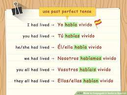 3 Ways To Conjugate Ir Verbs In Spanish Wikihow