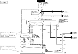 Free pdf download for thousands of cars and trucks. 2000 Ford Mustang Gt Wiring Diagram Wiring Diagram Rub Cable Rub Cable Campusmelfi It