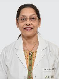 Dr Manju Agarwal