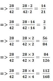Pelajaran soal rumus pecahan senilai wardaya college. Pengertian Serta Contoh Dan Cara Mencari Pecahan Yang Senilai Tutorialbahasainggris Co Id