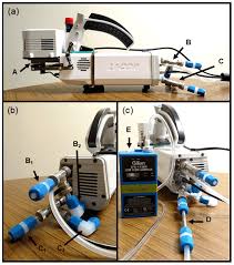 And we certainly don't issue them for. Amt Relations Simultaneous Leaf Level Measurement Of Trace Gas Emissions And Photosynthesis With A Portable Photosynthesis System