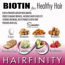 These hair growth products usually contain nutrients that can speed up the hair growth cycle to minimize hair loss and baldness in men. Biotin For Healthy Hair Healthy Hair Hair Food Hair Vitamins