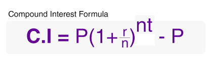 Compound Interest Formula With Solved Example Question