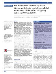 Heart disease statistics will remind you that your heart health is important. Pdf Sex Differences In Coronary Heart Disease And Stroke Mortality A Global Assessment Of The Effect Of Ageing Between 1980 And 2010
