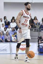 Грубан войтех / vojtech hruban. Basketball Champions League 2019 20