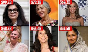 Meet the world's WEALTHIEST women: Amazon founder Jeff Bezos's ex-wife  MacKenzie Scott lands the fifth spot in Forbes' list of richest ladies  after giving away more than $17.3 BILLION (but her fortune