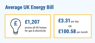 The size of your house or flat and the number of people living there has a significant impact. How Much Is The Average Electricity Bill In The Uk Electricity Prices