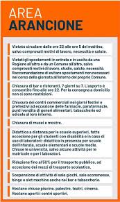 Anche altre cinque regioni a rischio. La Regione Lombardia Diventa Zona Arancione Cosa Cambia Qui Una Pratica Guida Sempione News