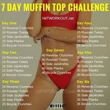 These Muffin Top Challenge Is A Great Way To Push Your Body Over A Short Period Of Time Where You Ll See Athlete Workout Muffin Top Exercises Workout Programs