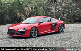 Image result for Brilliant Red 2003 Audi